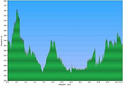 2016-03-20w Katowice_Brzeziny_Sl